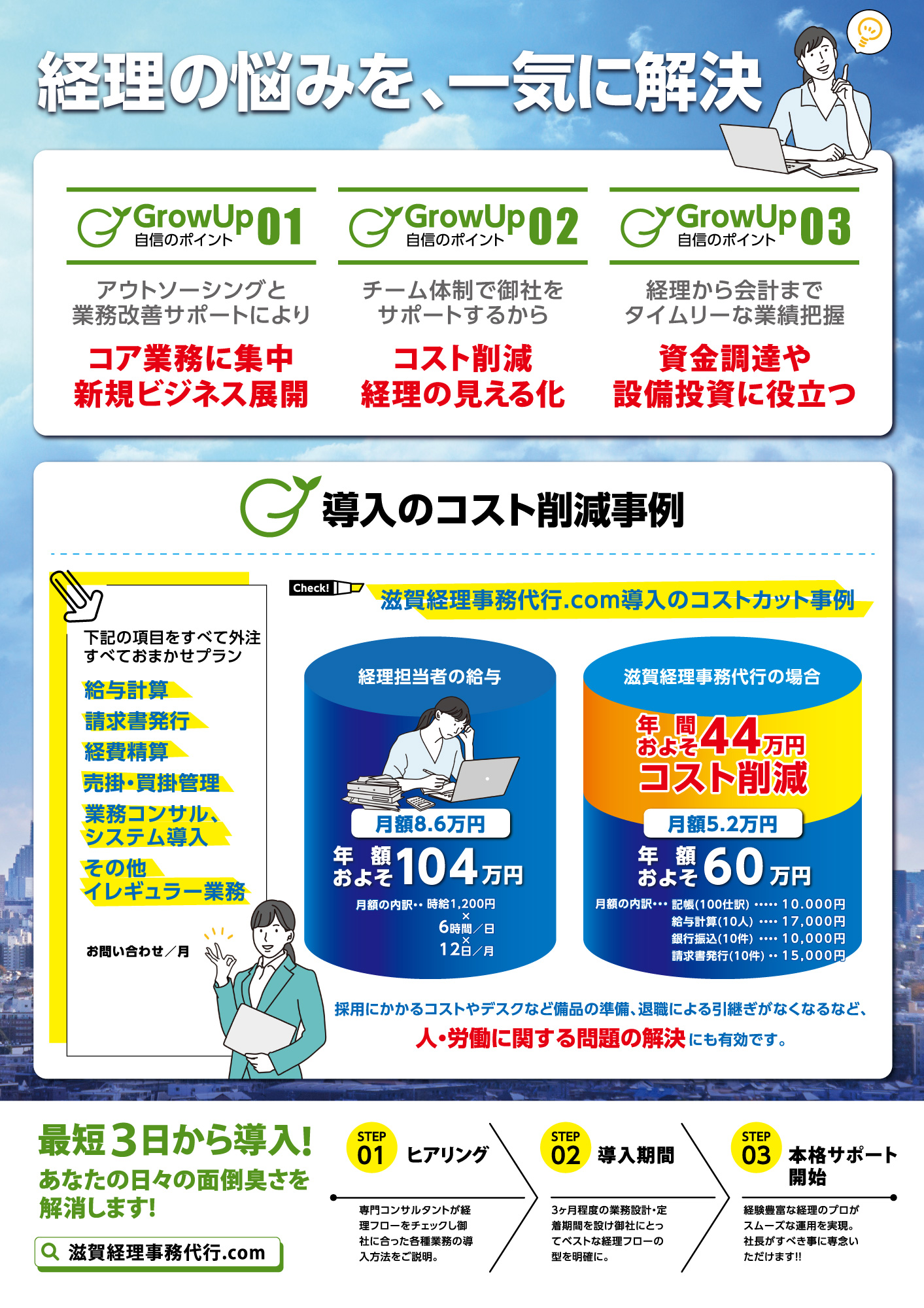 滋賀経理事務代行.comチラシ裏